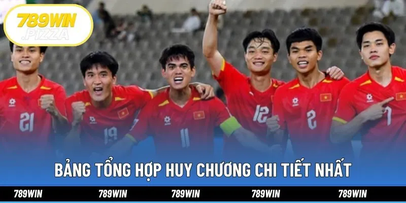 Bảng tổng hợp huy chương chi tiết nhất