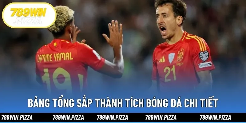 Bảng tổng sắp thành tích bóng đá chi tiết