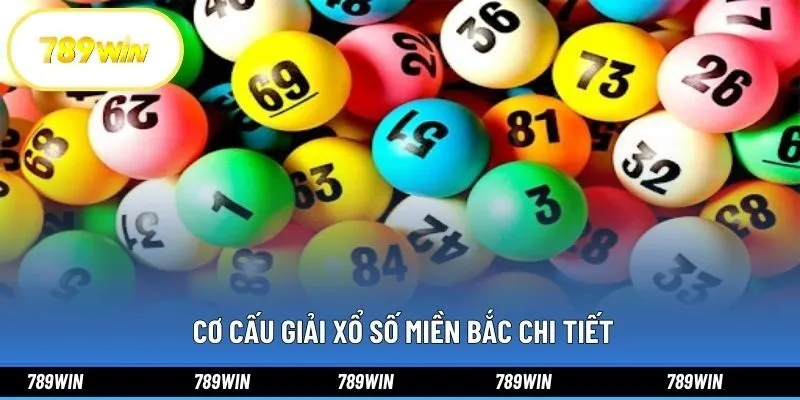  Cơ cấu giải xổ số miền Bắc chi tiết